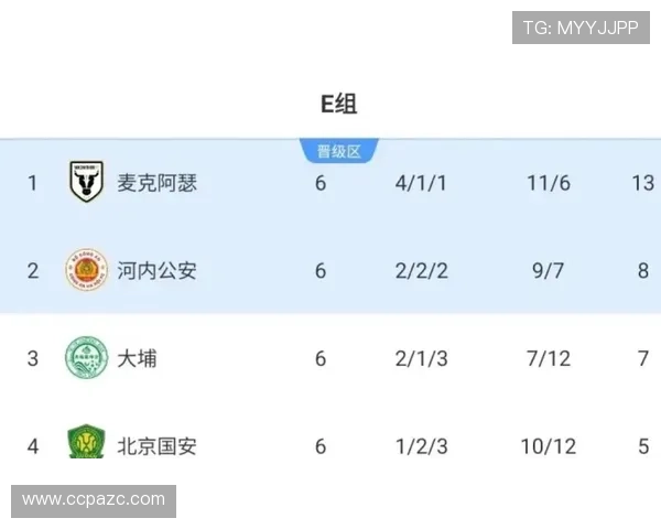 中超淘汰赛阶段竞争激烈,各队为晋级名额展开关键争夺